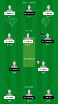 NOR-2XI vs SP-2XI Dream11 Prediction Team, Match 26, Head to Head League
